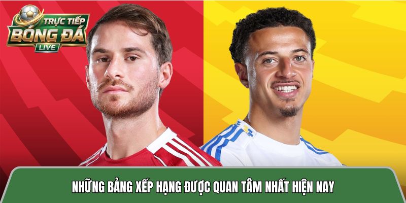 Những bảng xếp hạng được quan tâm nhất hiện nay