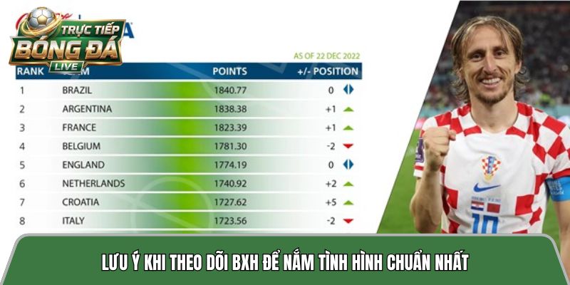 Lưu ý khi theo dõi BXH để nắm tình hình chuẩn nhất